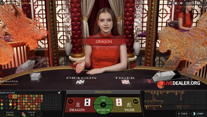 Live Dragon Tiger on Jiliasia